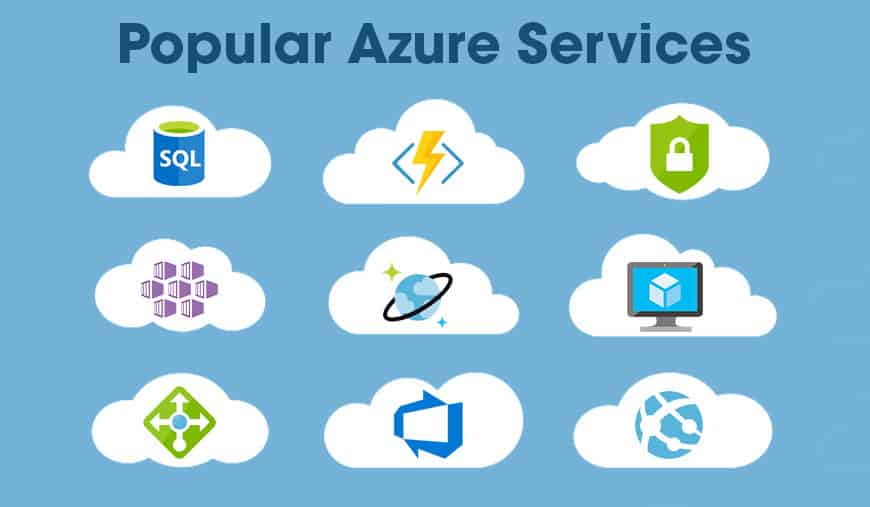 Azure Pricing: Breaking Down Compute, Networking, and Storage Costs