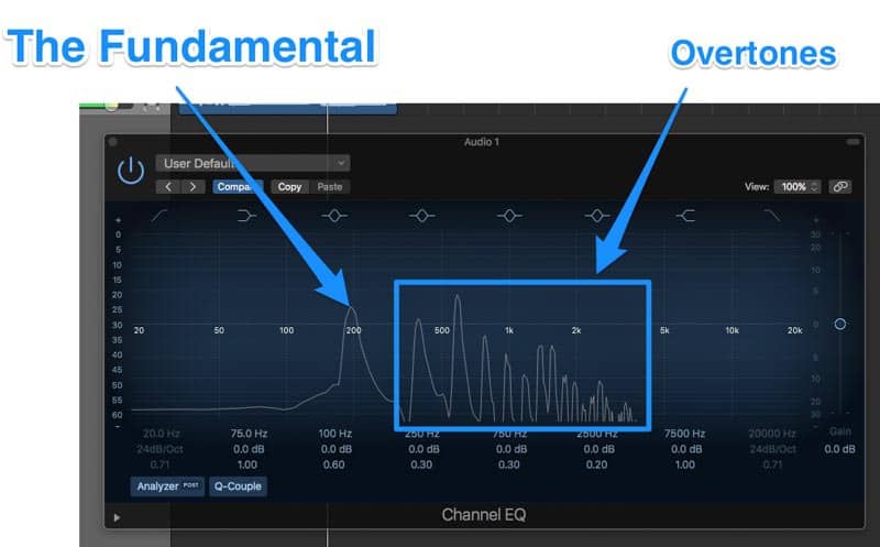 How to Use EQ: 10 Amazing Tips for a Professional Mix