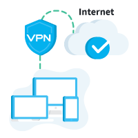 What is a VPN? How Does it Work and Why Do You Need One?